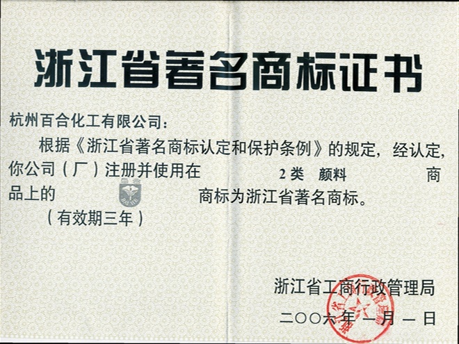 省級著名商標